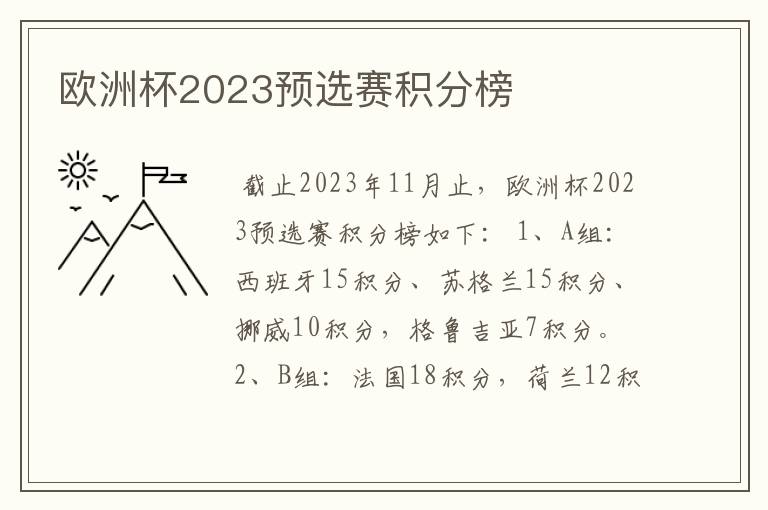 欧洲杯2023预选赛积分榜