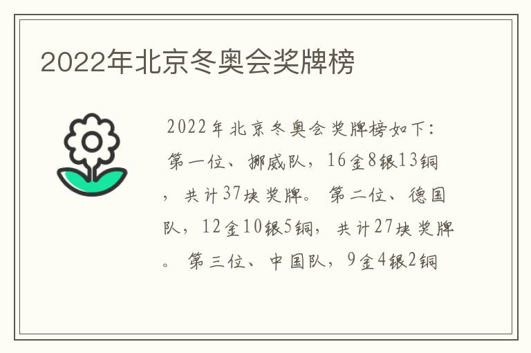 2022年北京冬奥会奖牌榜