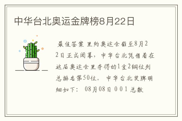 中华台北奥运金牌榜8月22日