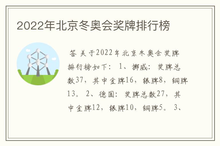 2022年北京冬奥会奖牌排行榜