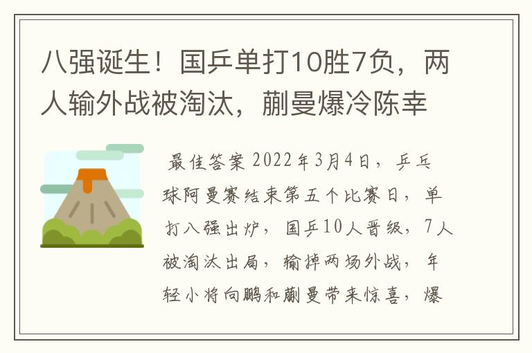 八强诞生！国乒单打10胜7负，两人输外战被淘汰，蒯曼爆冷陈幸同