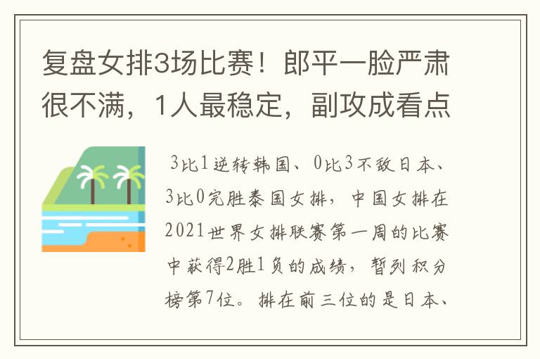 复盘女排3场比赛！郎平一脸严肃很不满，1人最稳定，副攻成看点