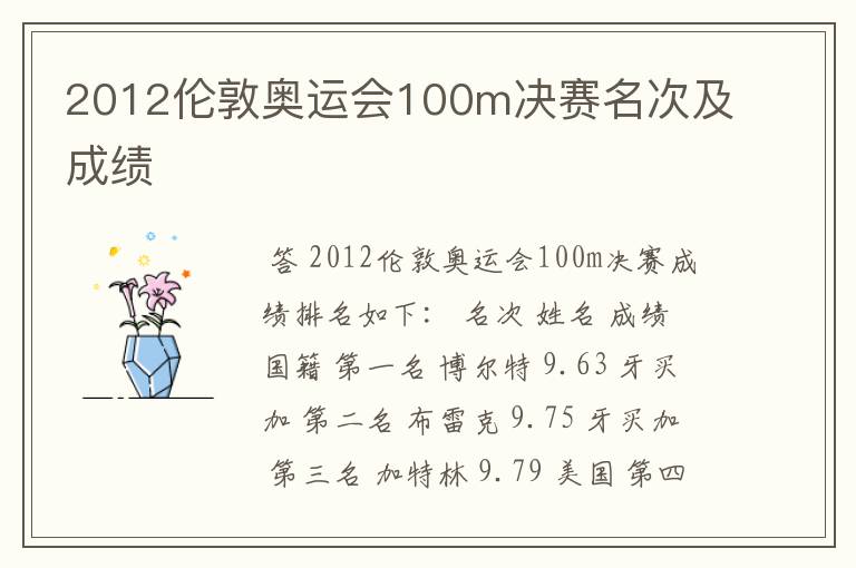 2012伦敦奥运会100m决赛名次及成绩