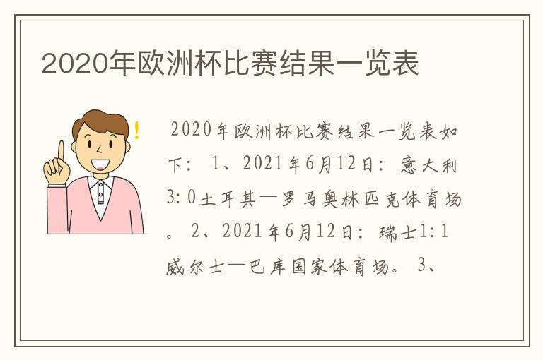 2020年欧洲杯比赛结果一览表