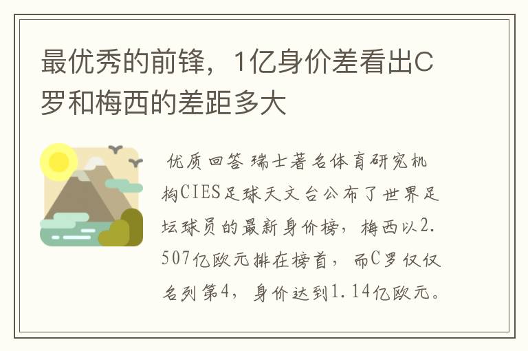 最优秀的前锋，1亿身价差看出C罗和梅西的差距多大