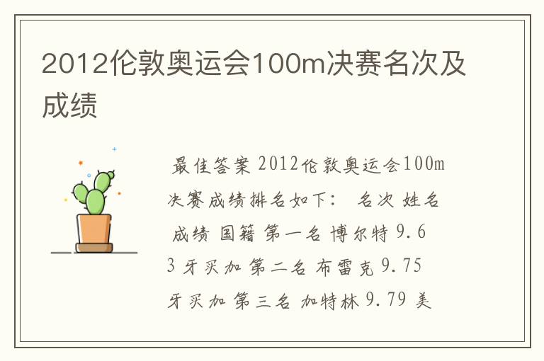 2012伦敦奥运会100m决赛名次及成绩