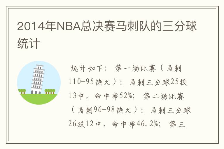 2014年NBA总决赛马刺队的三分球统计