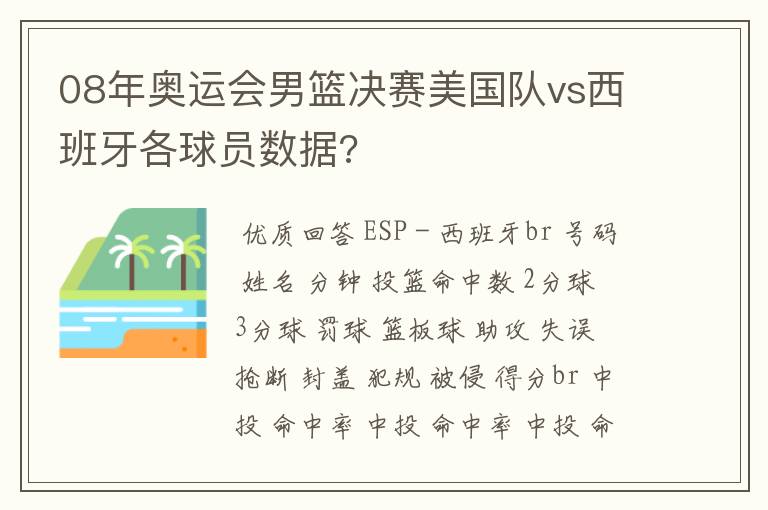 08年奥运会男篮决赛美国队vs西班牙各球员数据?