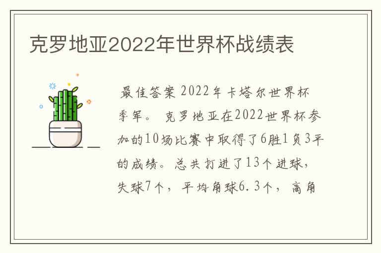 克罗地亚2022年世界杯战绩表