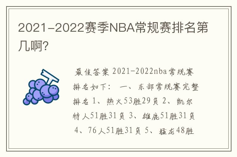 2021-2022赛季NBA常规赛排名第几啊？