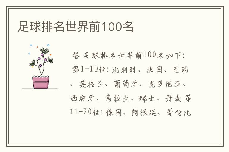 足球排名世界前100名