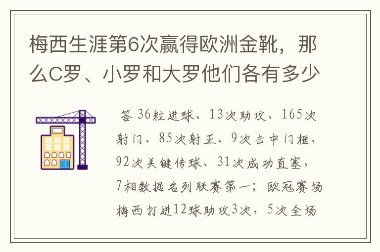 梅西生涯第6次赢得欧洲金靴，那么C罗、小罗和大罗他们各有多少次？