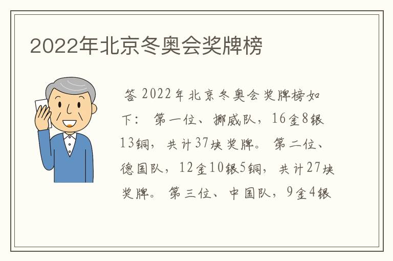 2022年北京冬奥会奖牌榜