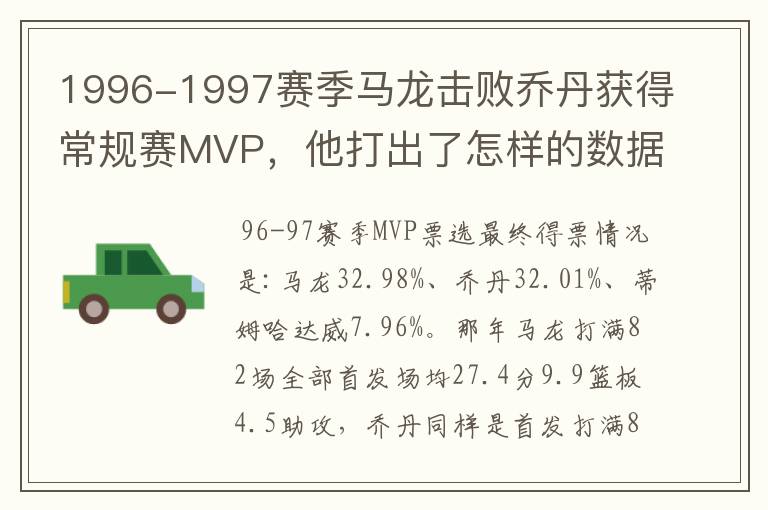 1996-1997赛季马龙击败乔丹获得常规赛MVP，他打出了怎样的数据和表现？