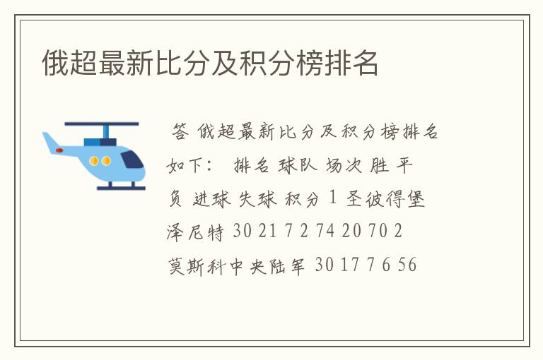 俄超最新比分及积分榜排名