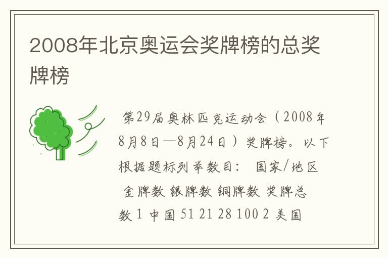 2008年北京奥运会奖牌榜的总奖牌榜