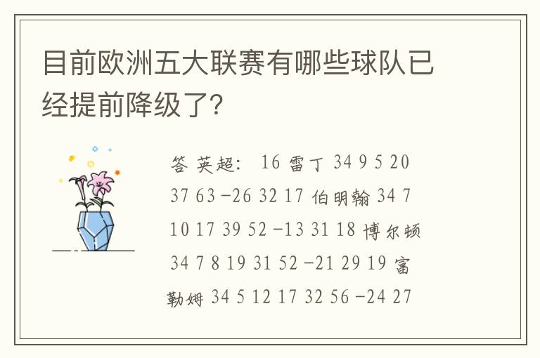 目前欧洲五大联赛有哪些球队已经提前降级了？