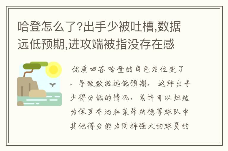 哈登怎么了?出手少被吐槽,数据远低预期,进攻端被指没存在感