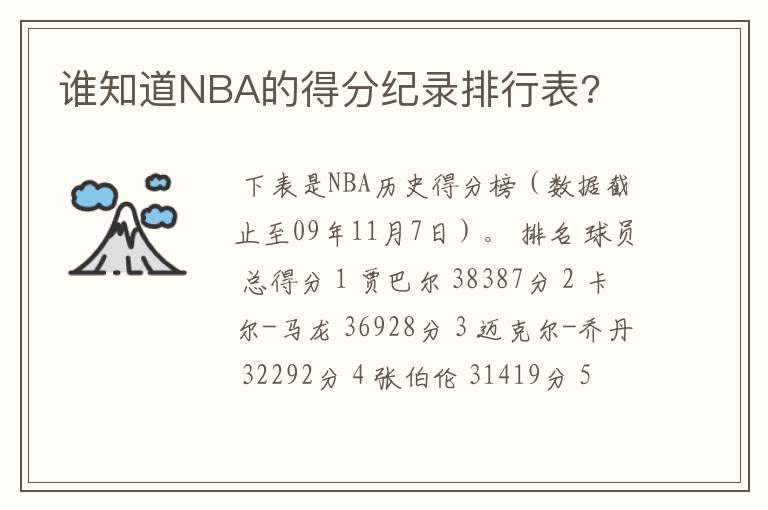 谁知道NBA的得分纪录排行表?