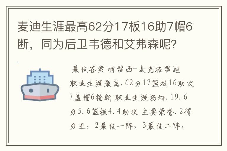 麦迪生涯最高62分17板16助7帽6断，同为后卫韦德和艾弗森呢？