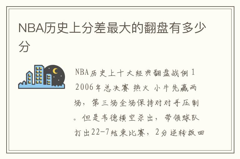 NBA历史上分差最大的翻盘有多少分