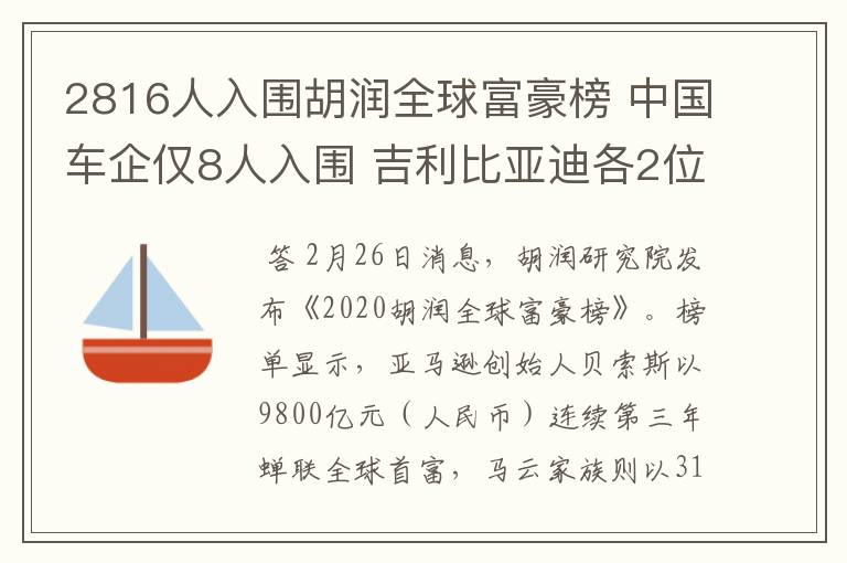 2816人入围胡润全球富豪榜 中国车企仅8人入围 吉利比亚迪各2位