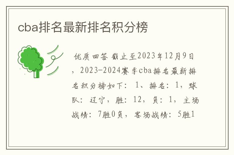 cba排名最新排名积分榜