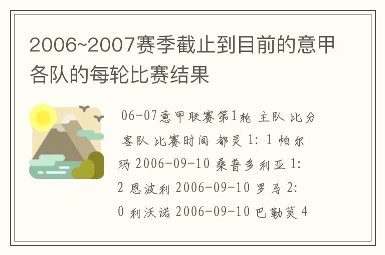 2006~2007赛季截止到目前的意甲各队的每轮比赛结果