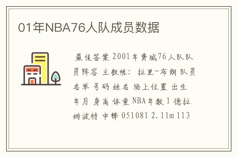 01年NBA76人队成员数据