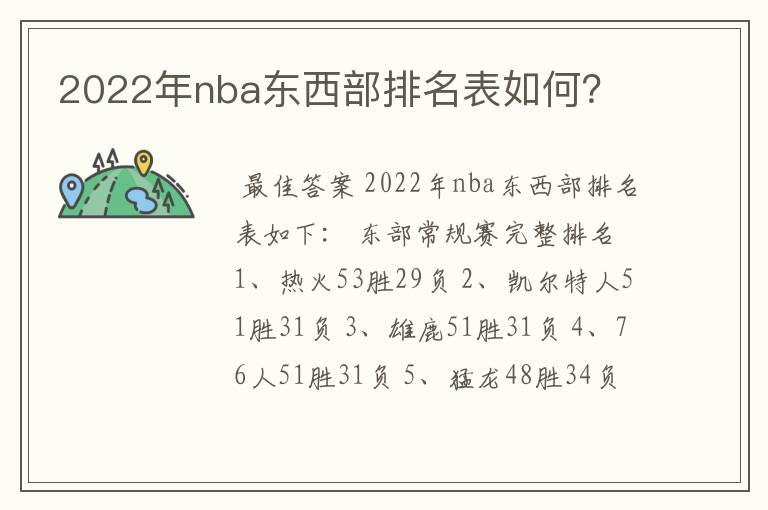 2022年nba东西部排名表如何？