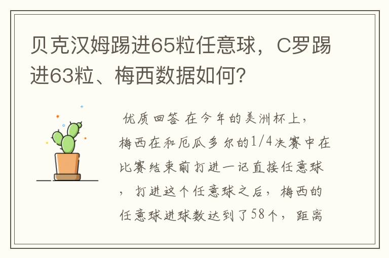 贝克汉姆踢进65粒任意球，C罗踢进63粒、梅西数据如何？