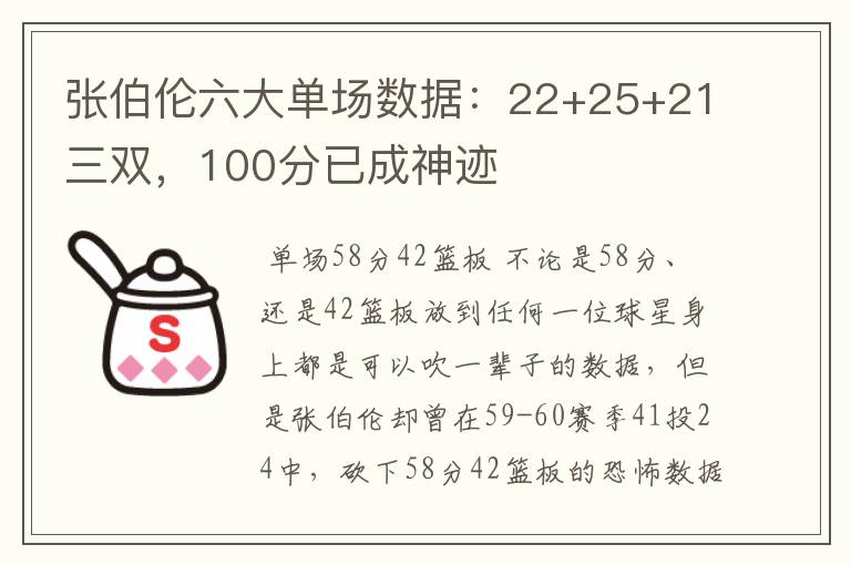 张伯伦六大单场数据：22+25+21三双，100分已成神迹