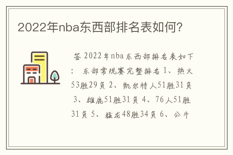 2022年nba东西部排名表如何？