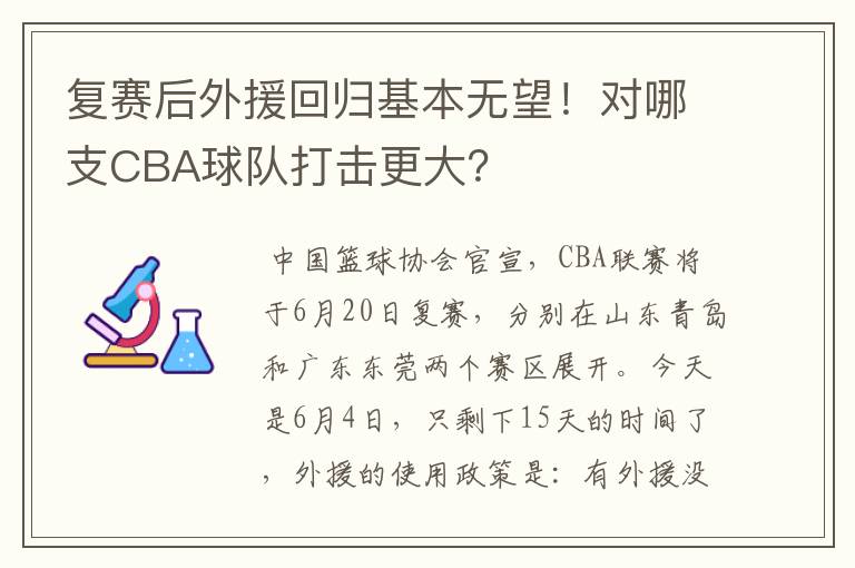 复赛后外援回归基本无望！对哪支CBA球队打击更大？