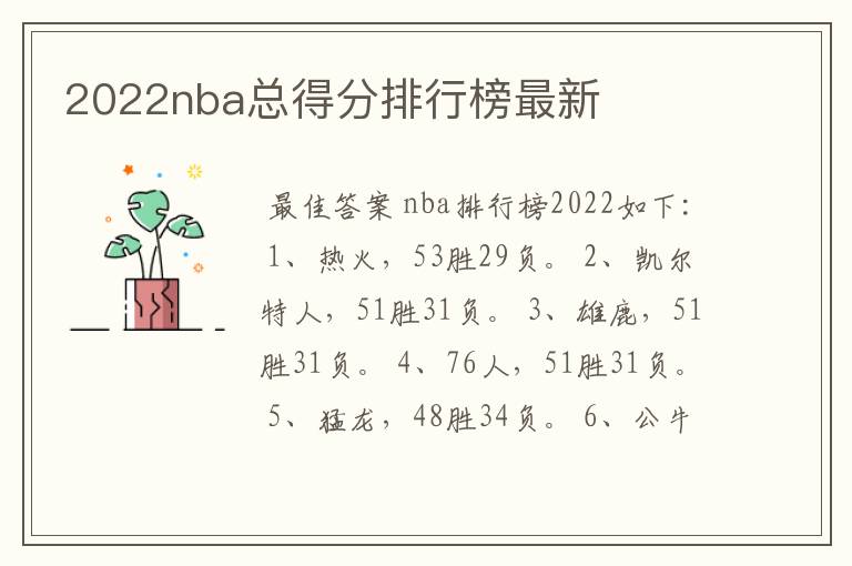 2022nba总得分排行榜最新