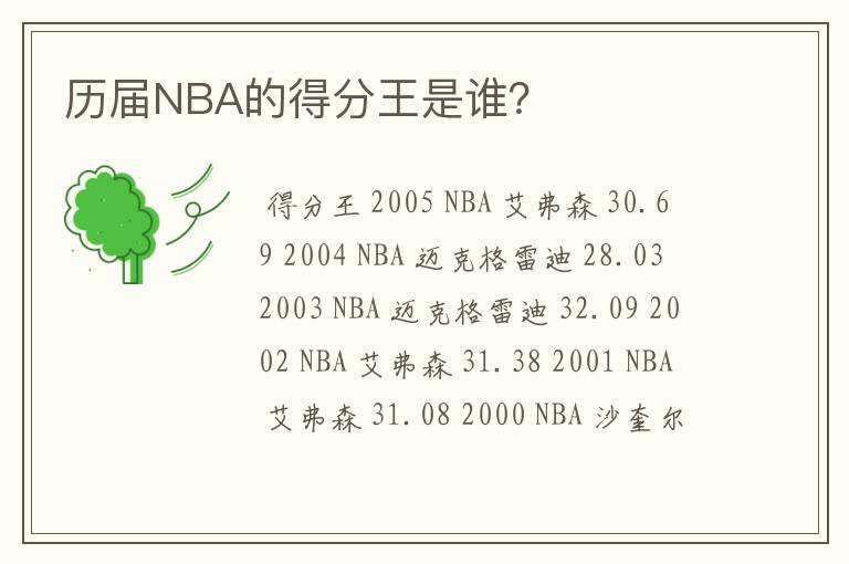 历届NBA的得分王是谁？