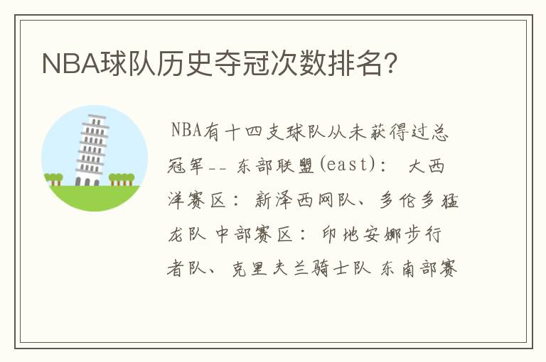 NBA球队历史夺冠次数排名？