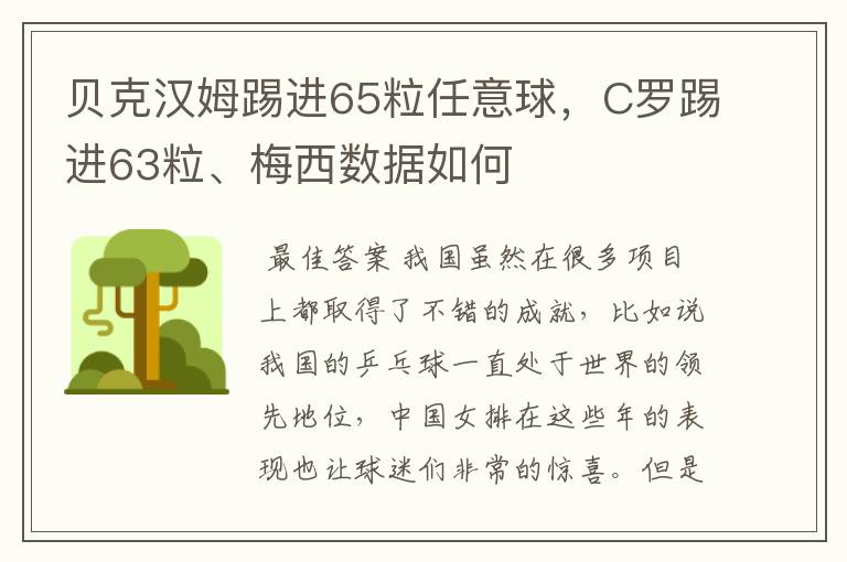 贝克汉姆踢进65粒任意球，C罗踢进63粒、梅西数据如何