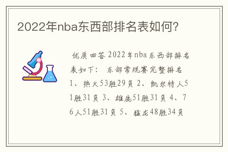 2022年nba东西部排名表如何？