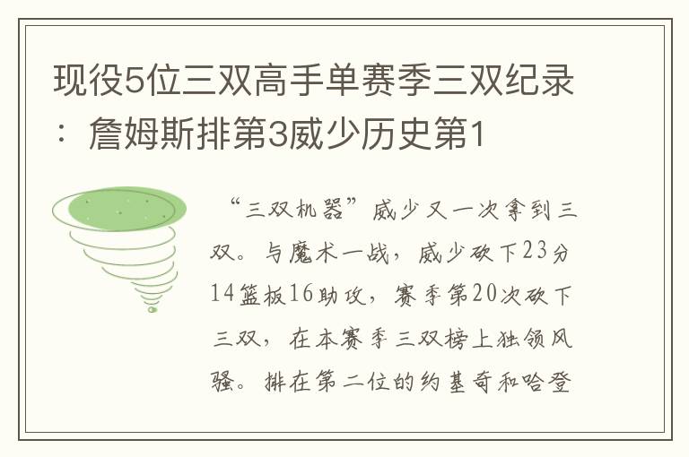 现役5位三双高手单赛季三双纪录：詹姆斯排第3威少历史第1