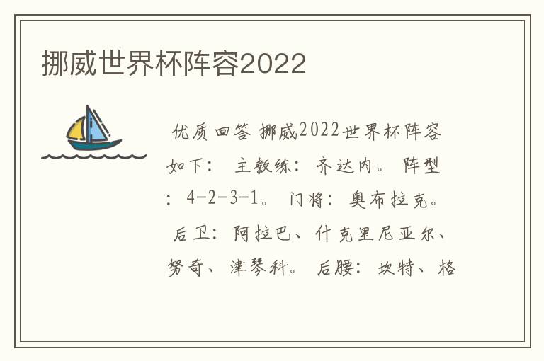 挪威世界杯阵容2022