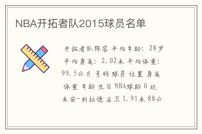 NBA开拓者队2015球员名单