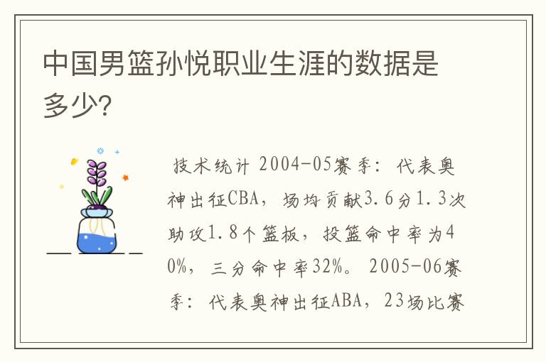 中国男篮孙悦职业生涯的数据是多少？