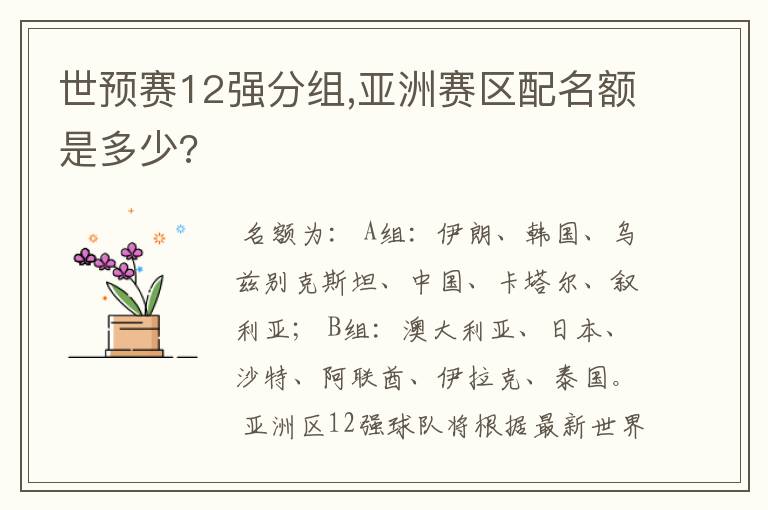 世预赛12强分组,亚洲赛区配名额是多少?