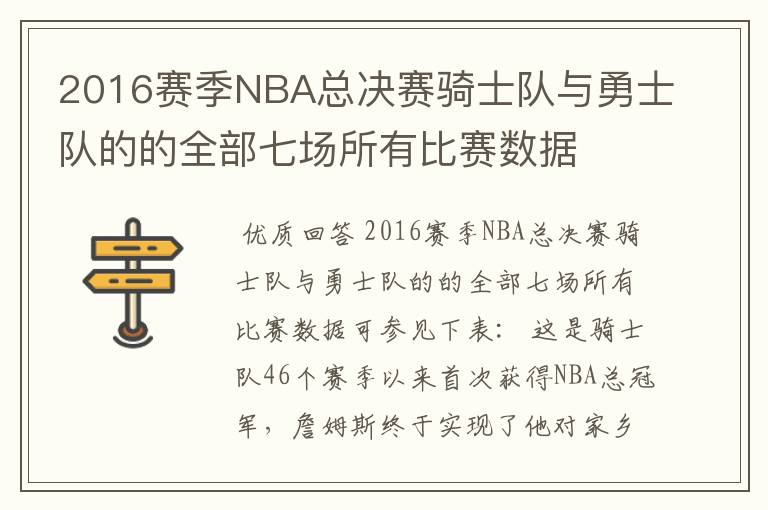 2016赛季NBA总决赛骑士队与勇士队的的全部七场所有比赛数据