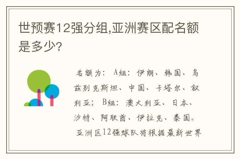 世预赛12强分组,亚洲赛区配名额是多少?