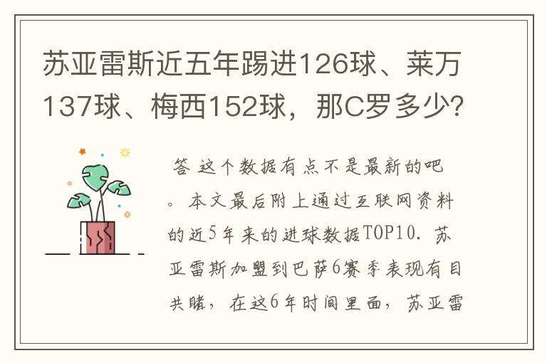 苏亚雷斯近五年踢进126球、莱万137球、梅西152球，那C罗多少？