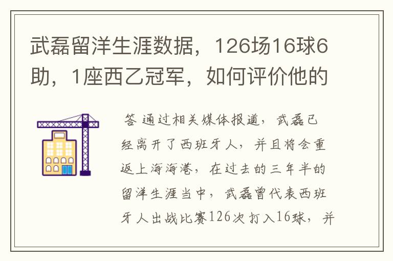 武磊留洋生涯数据，126场16球6助，1座西乙冠军，如何评价他的表现？