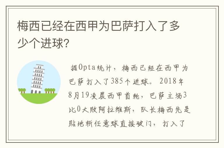 梅西已经在西甲为巴萨打入了多少个进球？