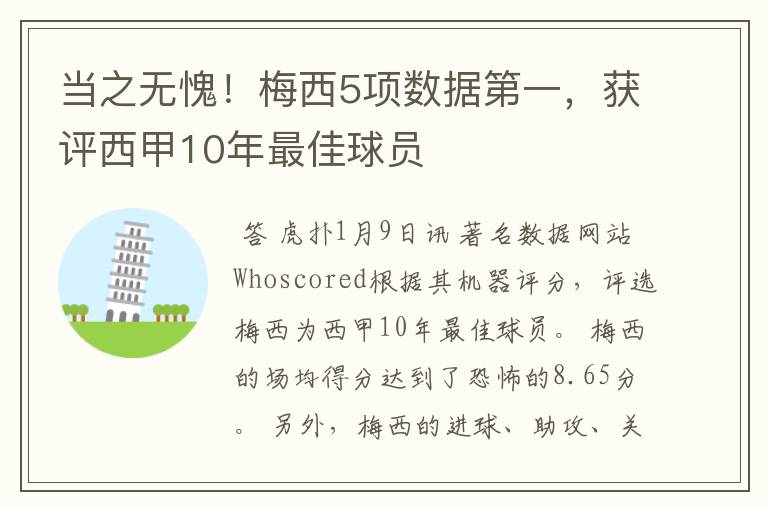 当之无愧！梅西5项数据第一，获评西甲10年最佳球员